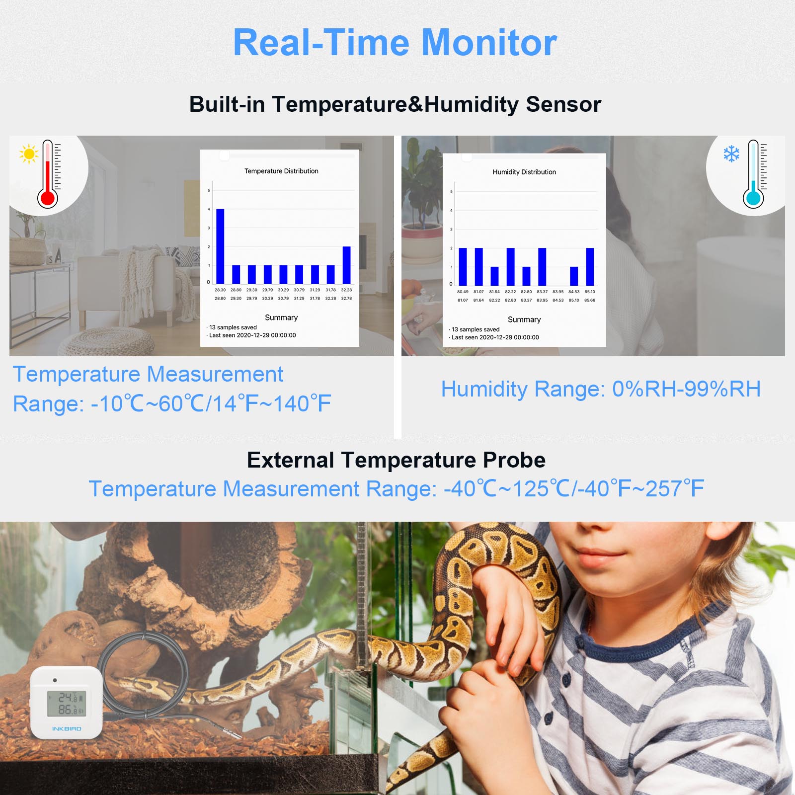 INKBIRD termometer Digital Blu - Rain Gauge Digital ulasan dan harga