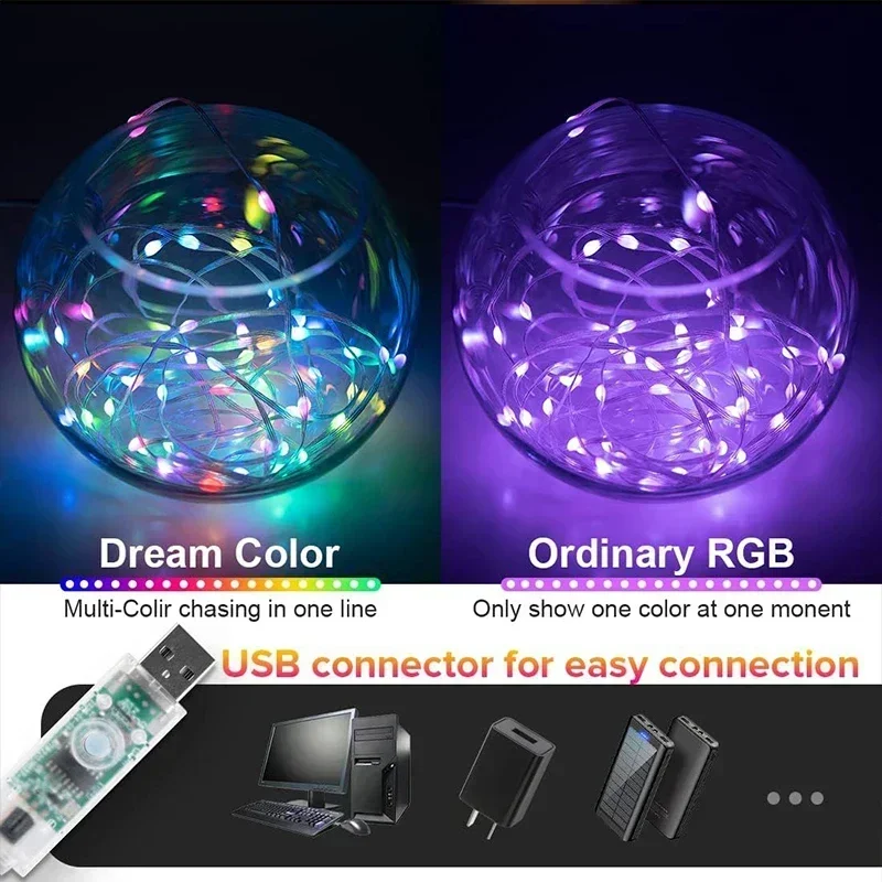 Lampu Tali Pintar RGBIC DIY La - Smart Garden Festoon Lights ulasan dan harga