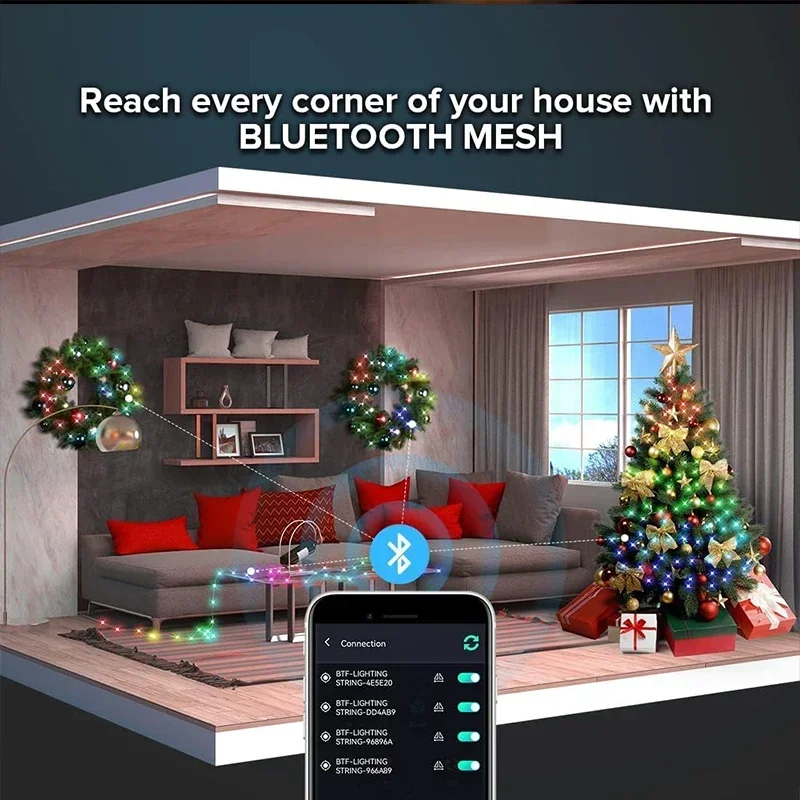 Lampu Tali Pintar RGBIC DIY La - Smart Garden Festoon Lights ulasan dan harga
