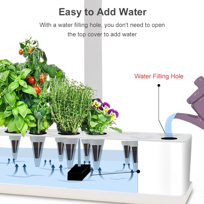 Sistem Penanaman Hidroponik Pi - Smart Garden ulasan dan harga