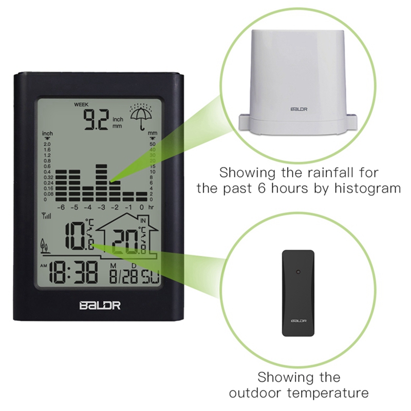 Pengukur Hujan Nirkabel LCD Di - Rain Gauge Digital ulasan dan harga