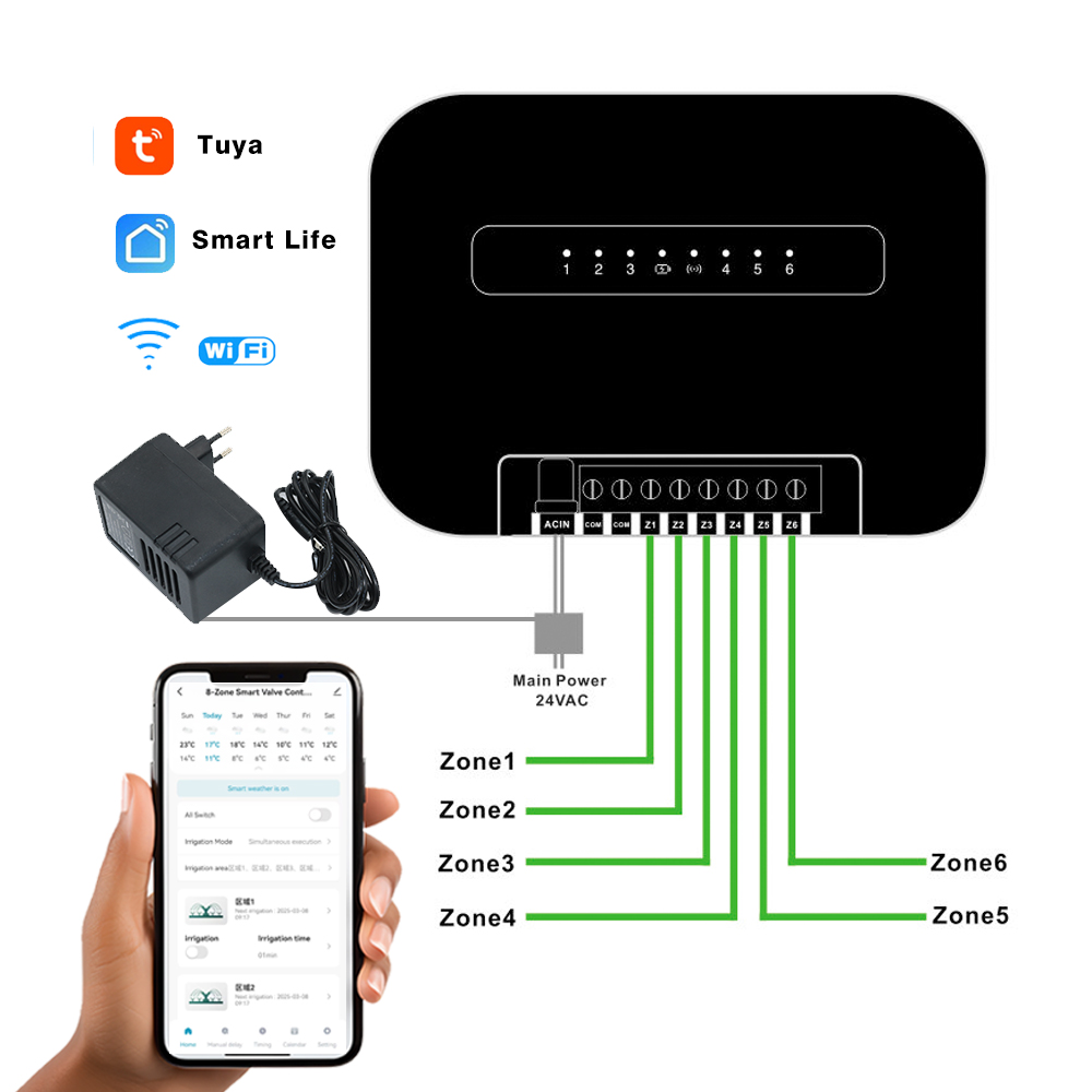 8 Zona Wifi Tuya Pengatur Wakt - Smart Garden Valve ulasan dan harga