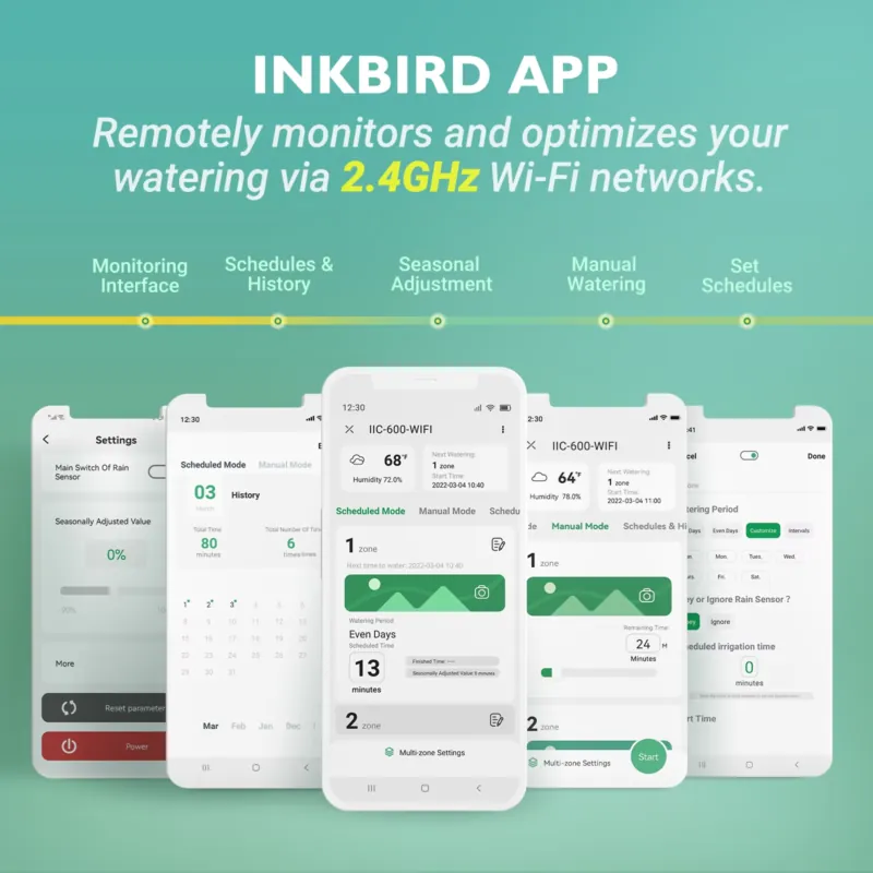 Inkbird IIC-600-WIFI Pengontro - Smart Garden ulasan dan harga
