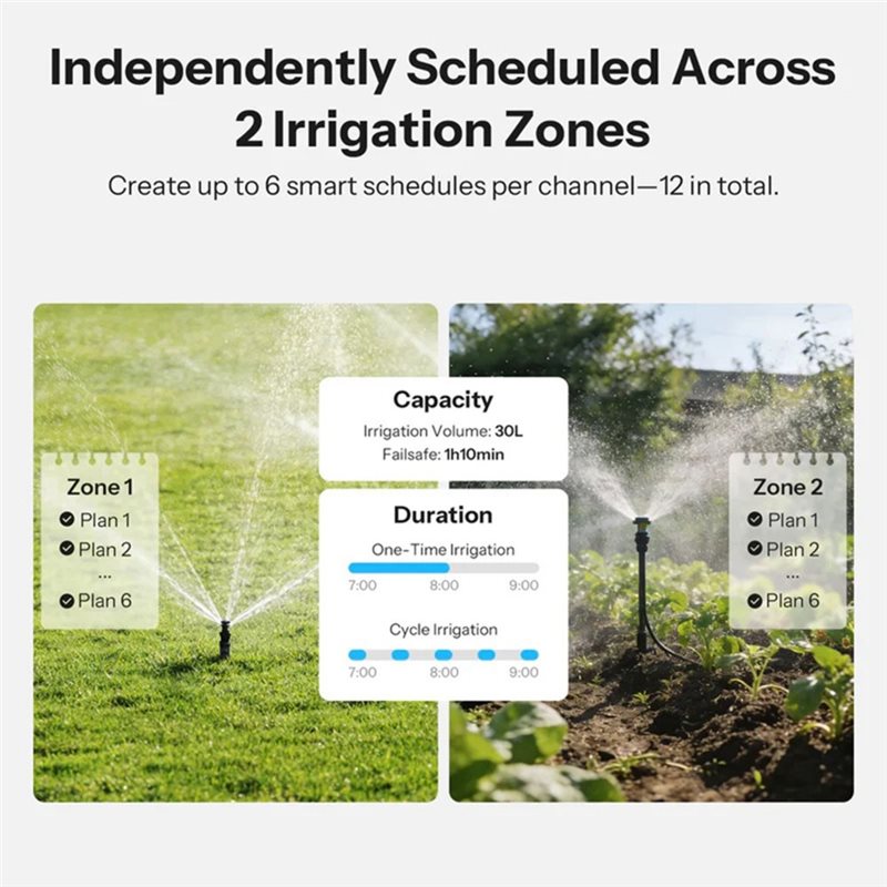 Katup Air Pintar Zigbee 3.0 Hy - Smart Garden Valve ulasan dan harga